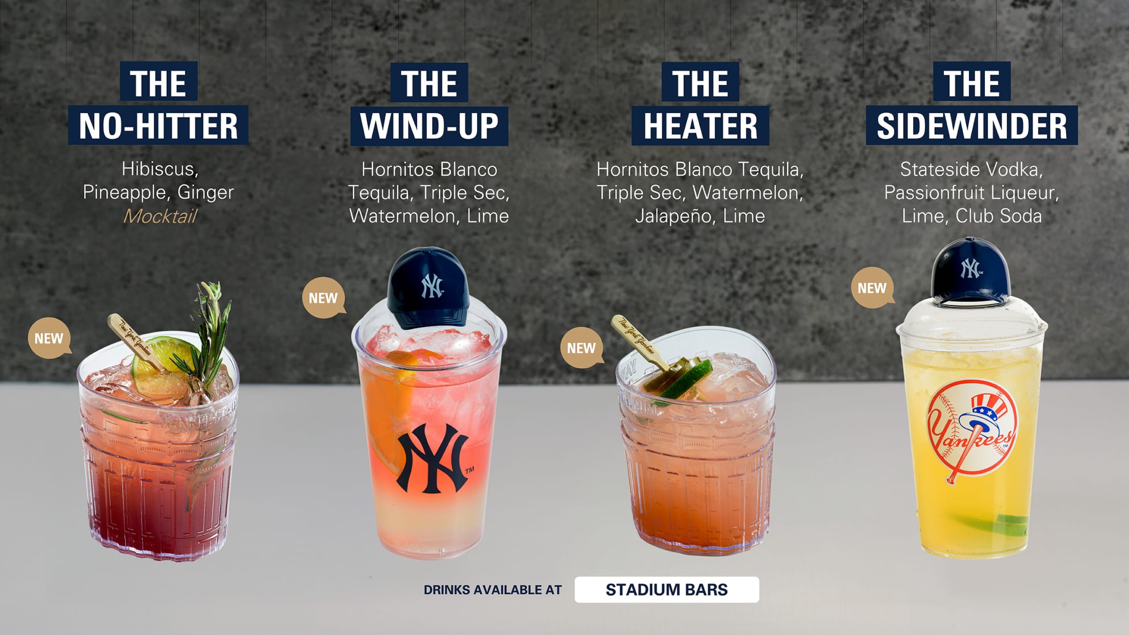 New York Yankees | New York Yankees