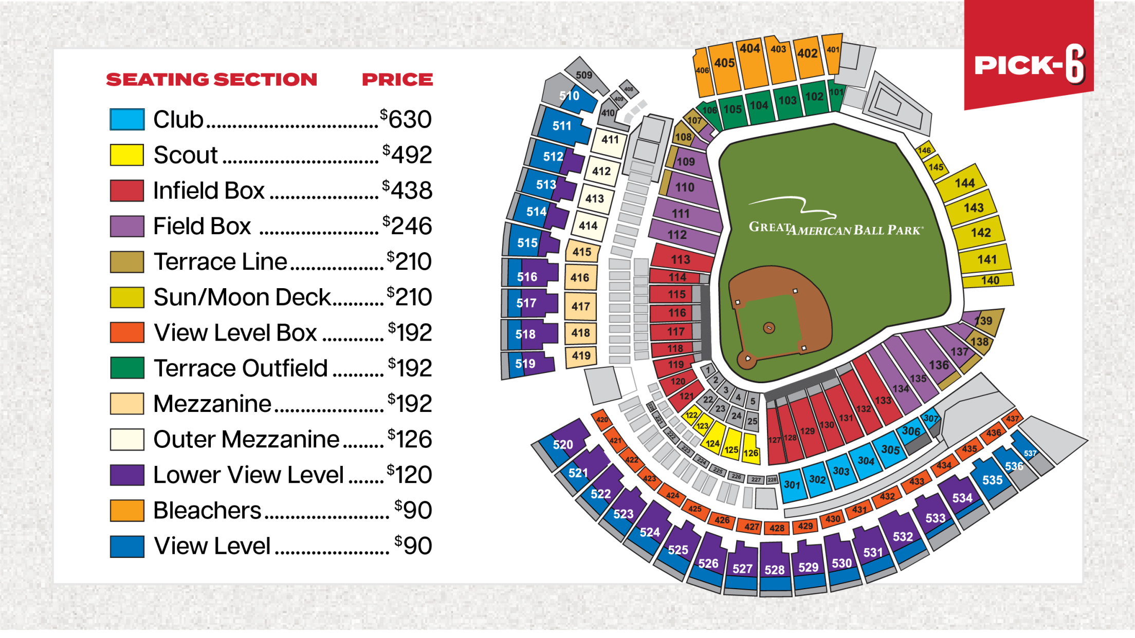 Cincinnati Reds Seating Map | Review Home Decor