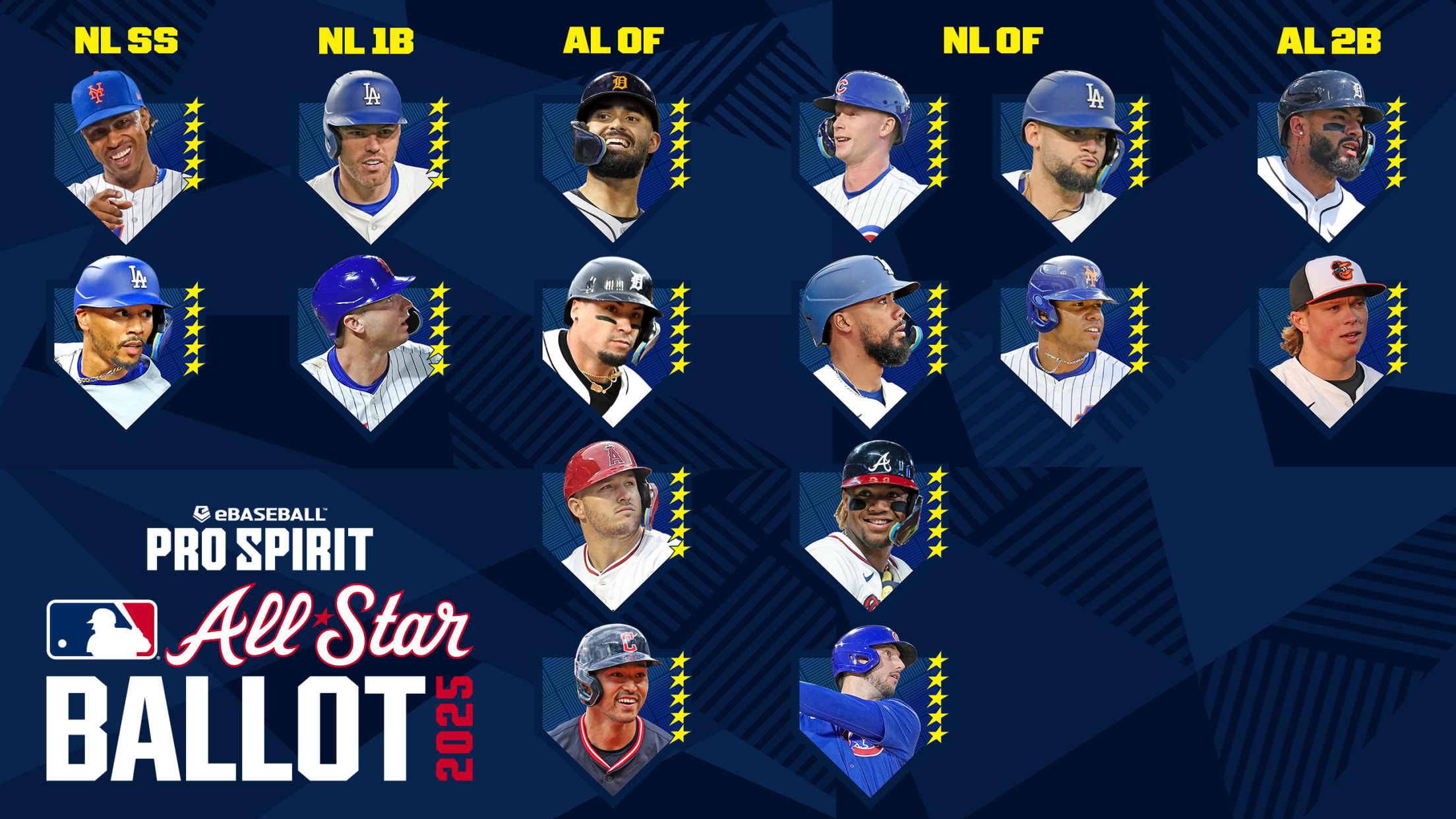 Worthy All-Star candidates at NL shortstop, NL first base, AL outfield, NL outfield and AL second base