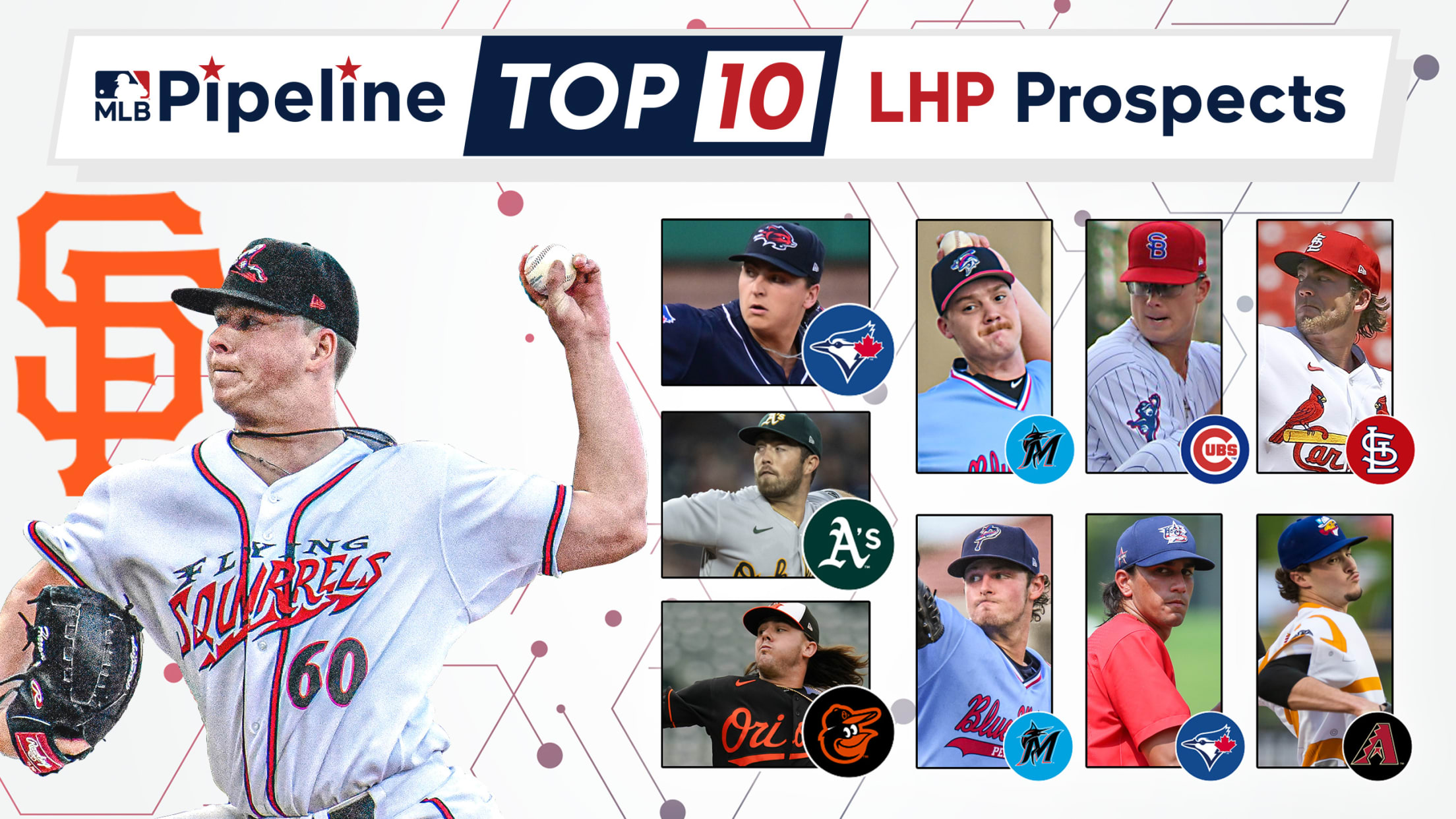 Images of 10 pitching prospects alongside their MLB teams' logos