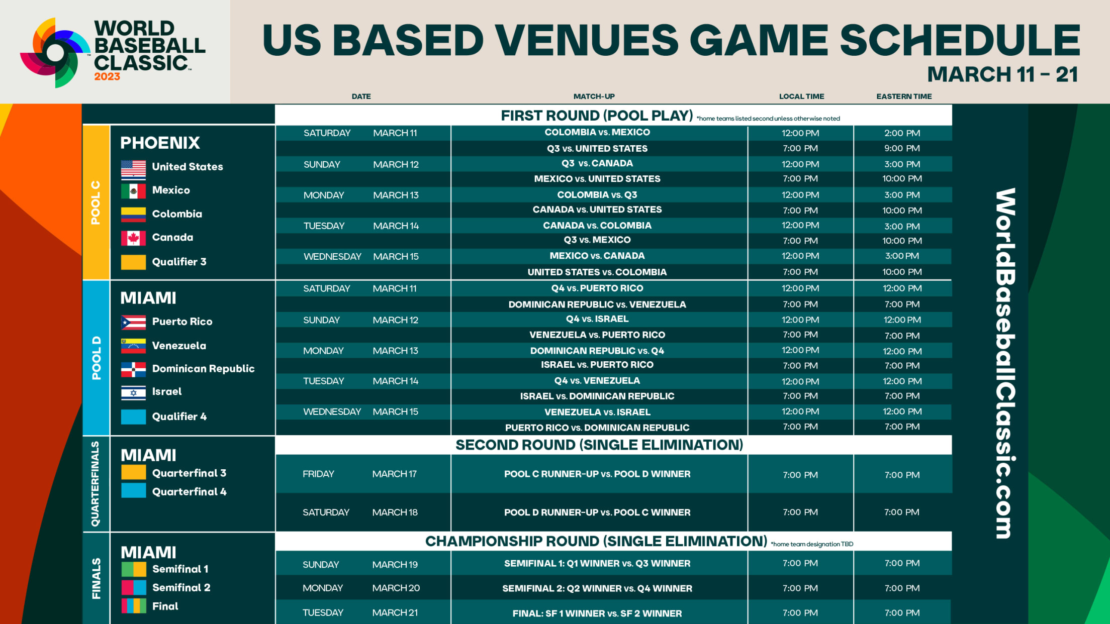 World Baseball Classic Tournament