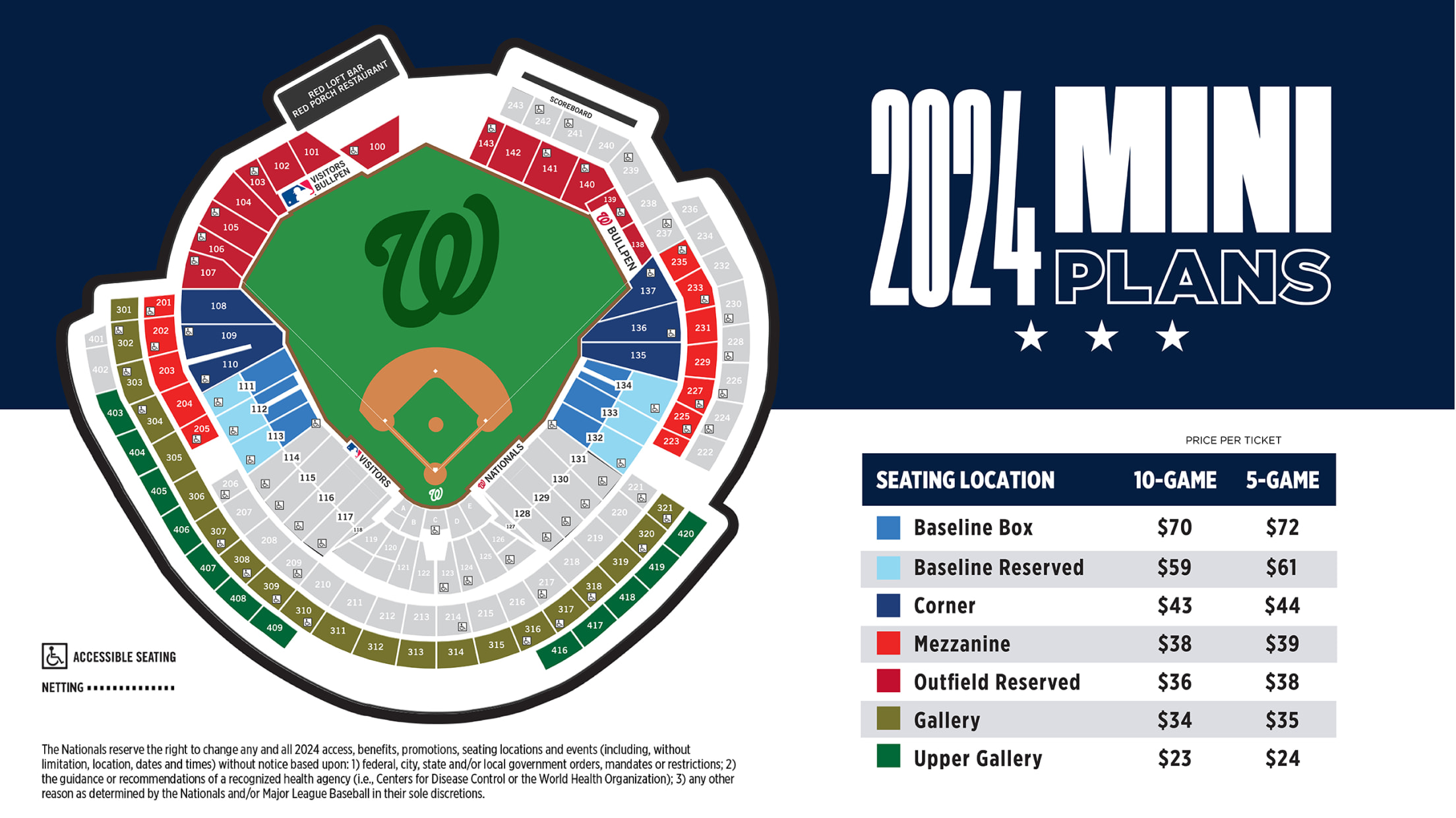 ZPD-5 Men Baseball Package Deals