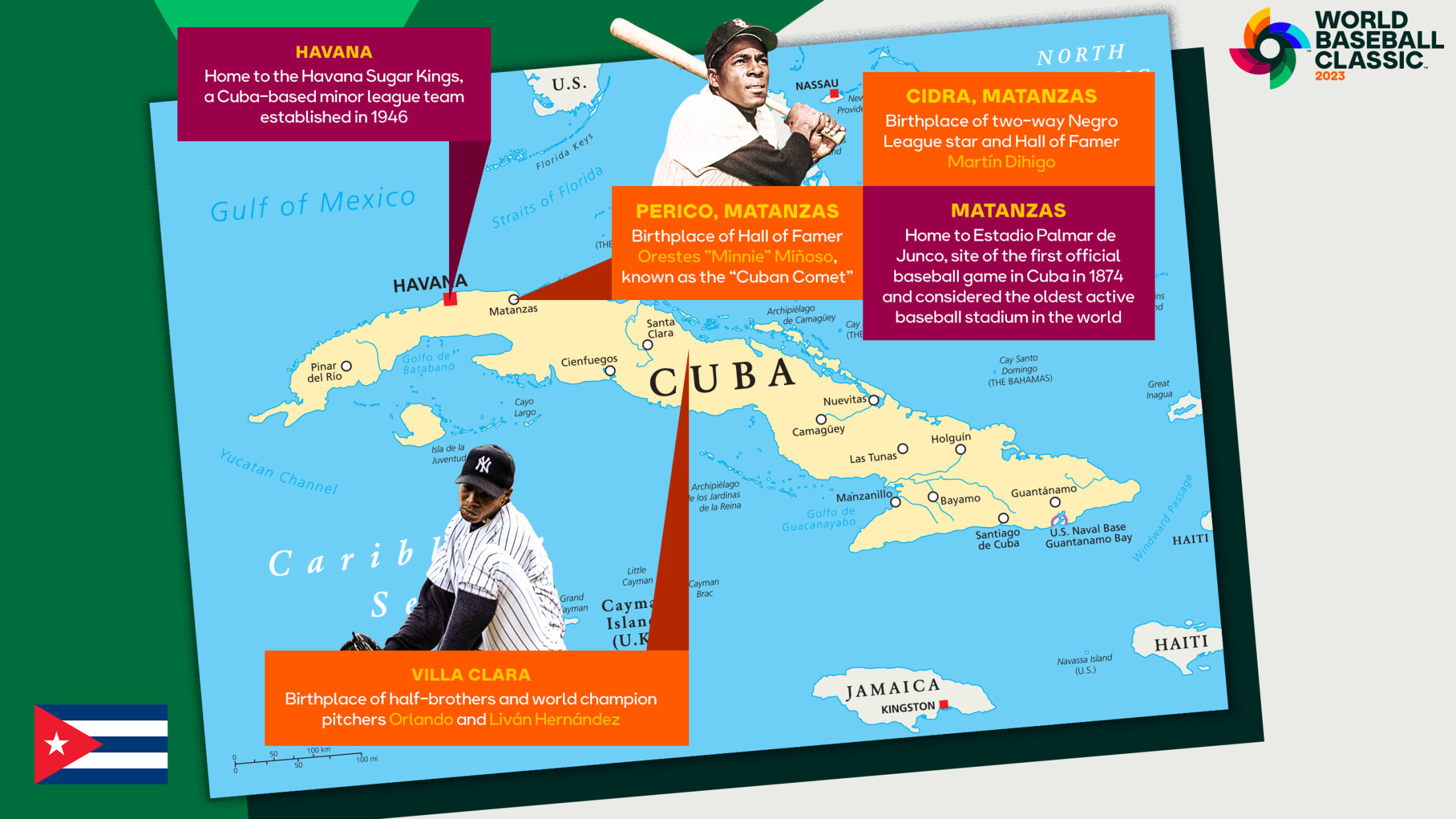 A graphic of a map of Cuba with images of two players and boxes pointing to several cities highlighting facts about the locations