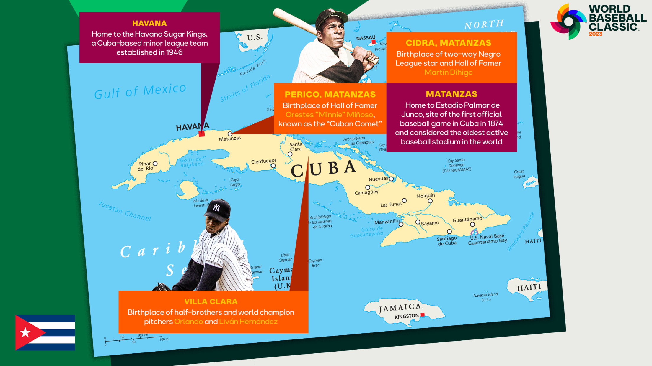 Everything You Need to Know About Cuban Baseball Teams Part 1