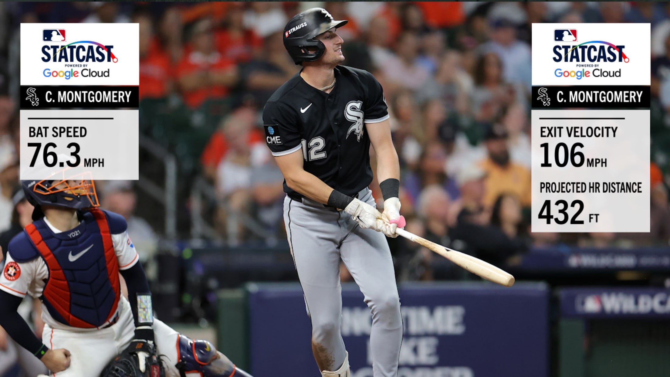 Colson Montgomery crushes 432-foot home run