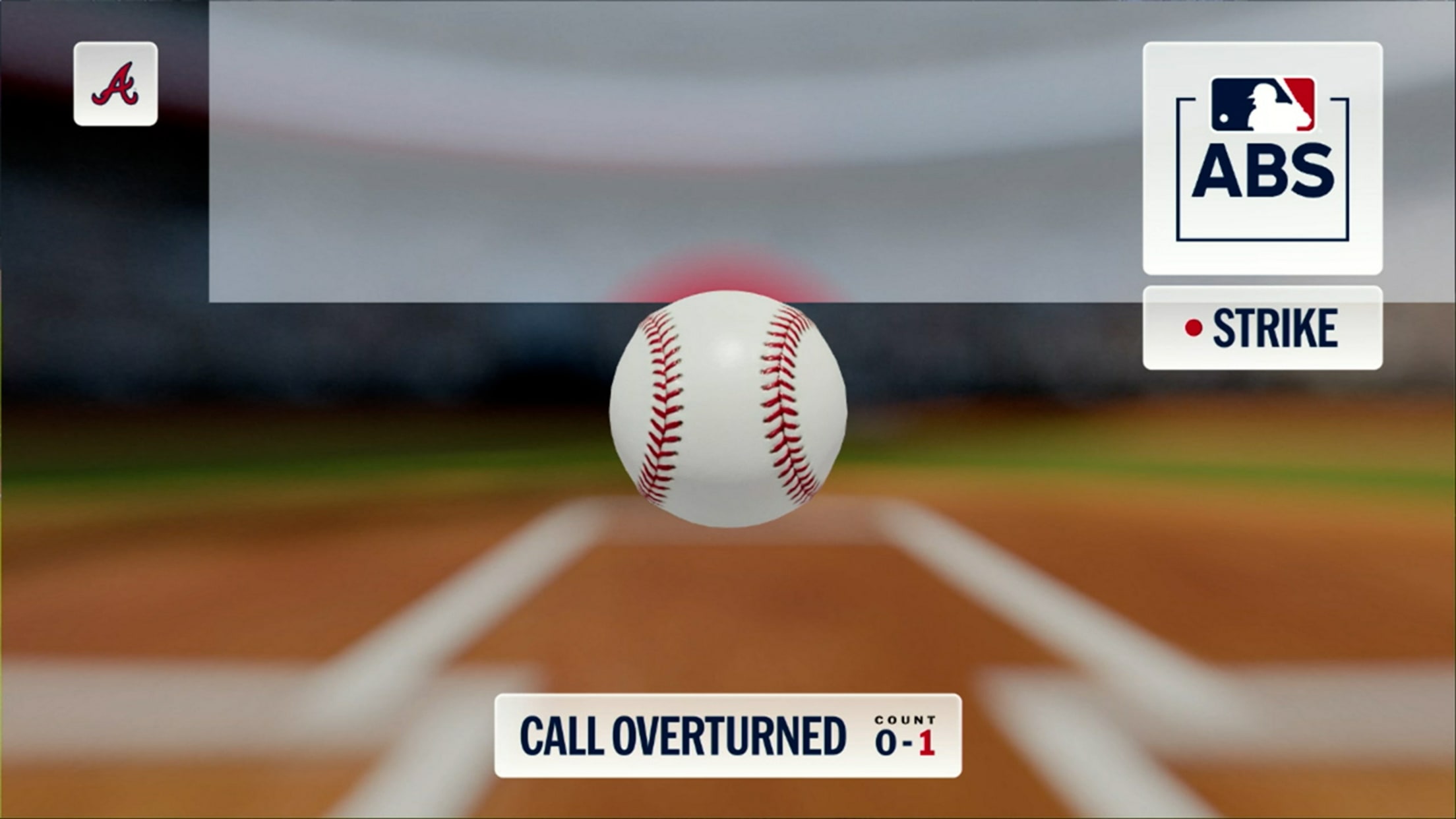 Bola 1 es revertida tras desafío ABS 