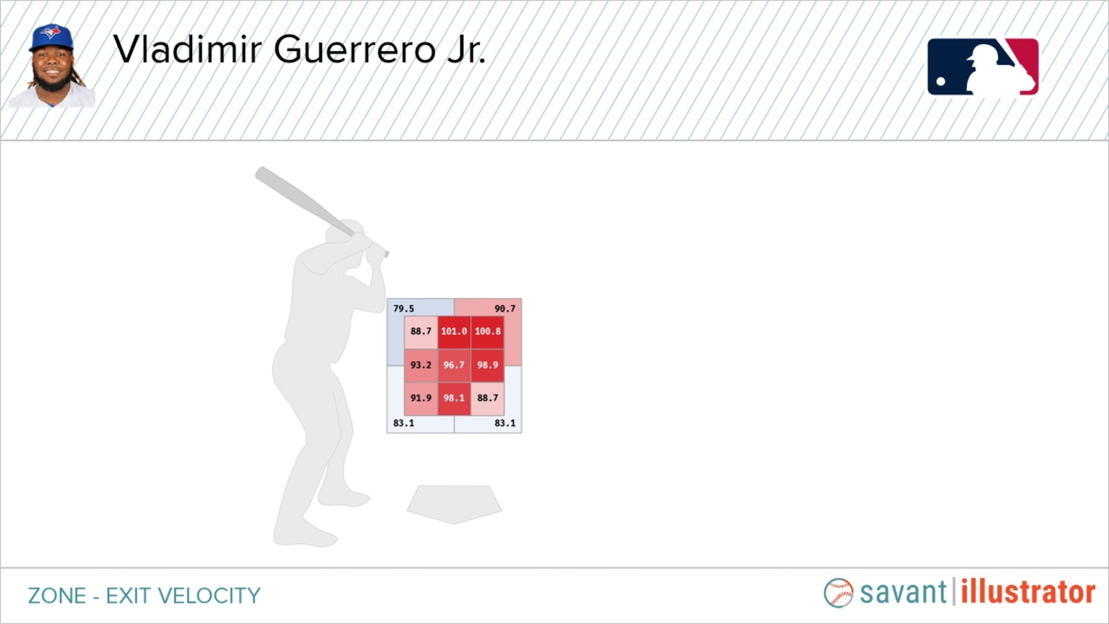 09f42c71-beda-4035-ad2a-4c44a06d4f87