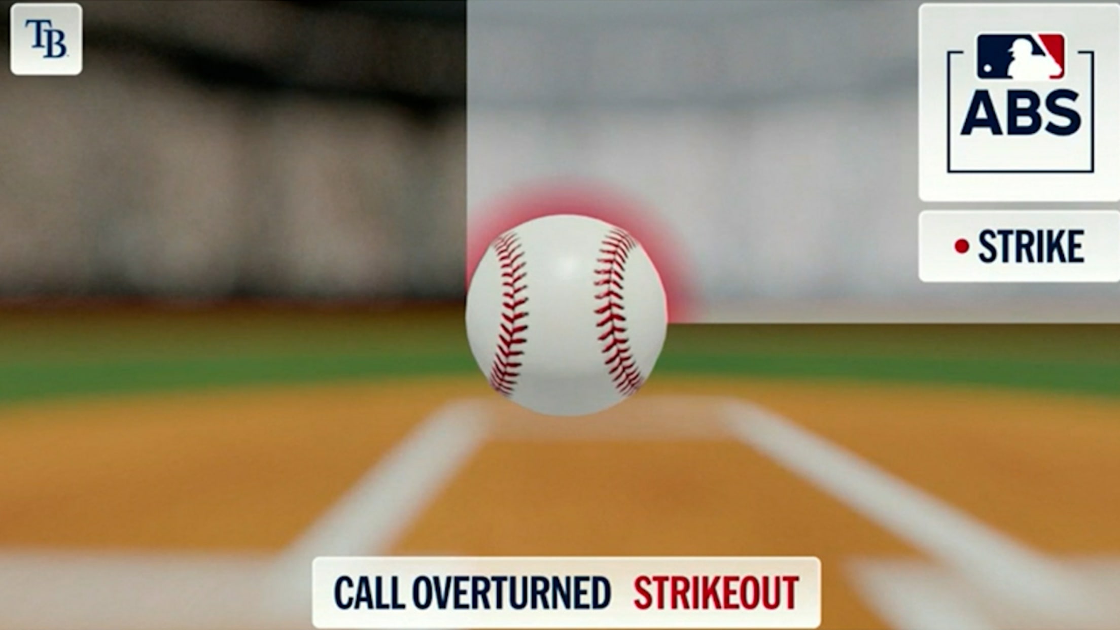 Bola 1 es revertida tras reto ABS