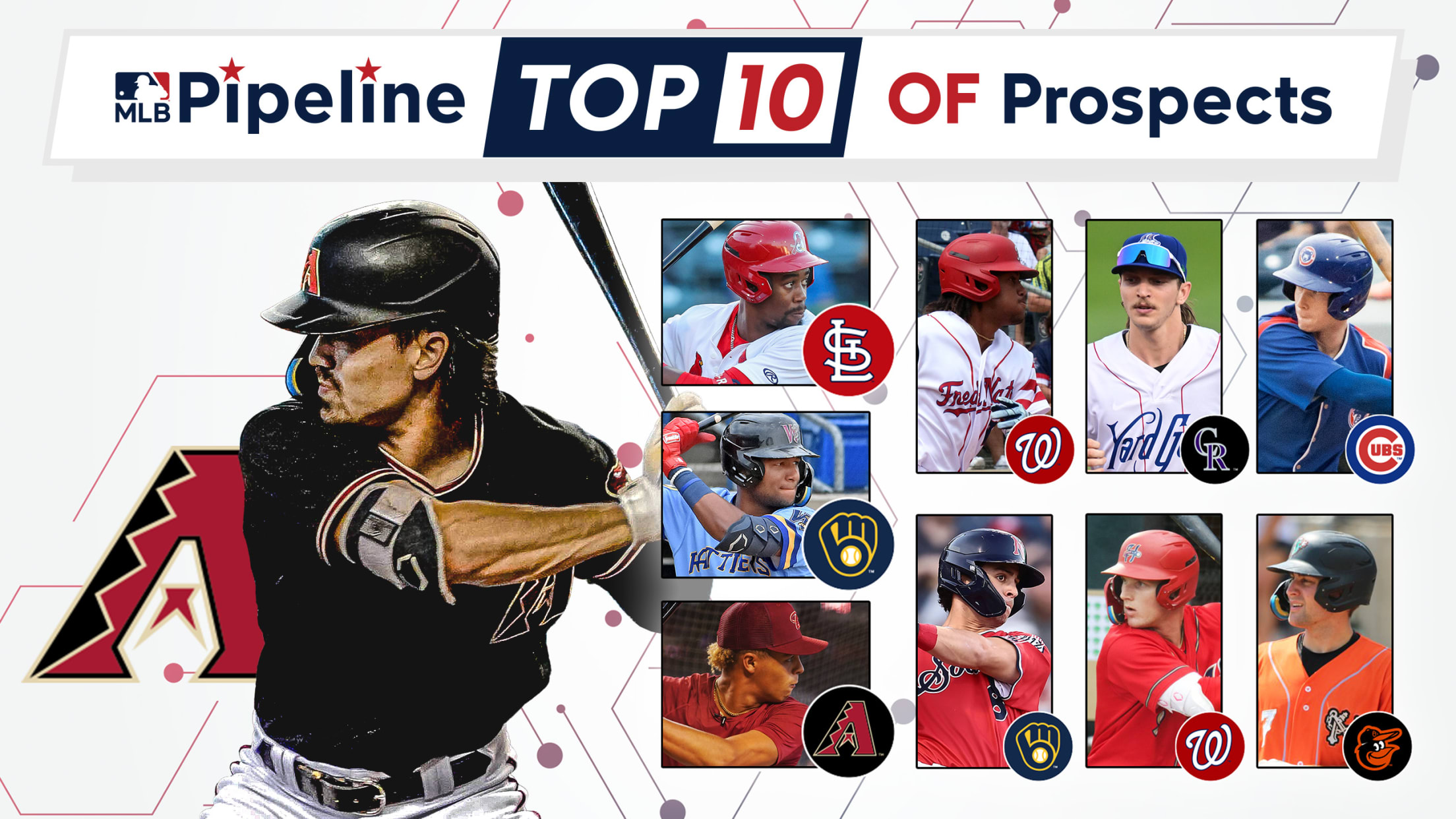 10 prospects depicted in boxes next to their team logos