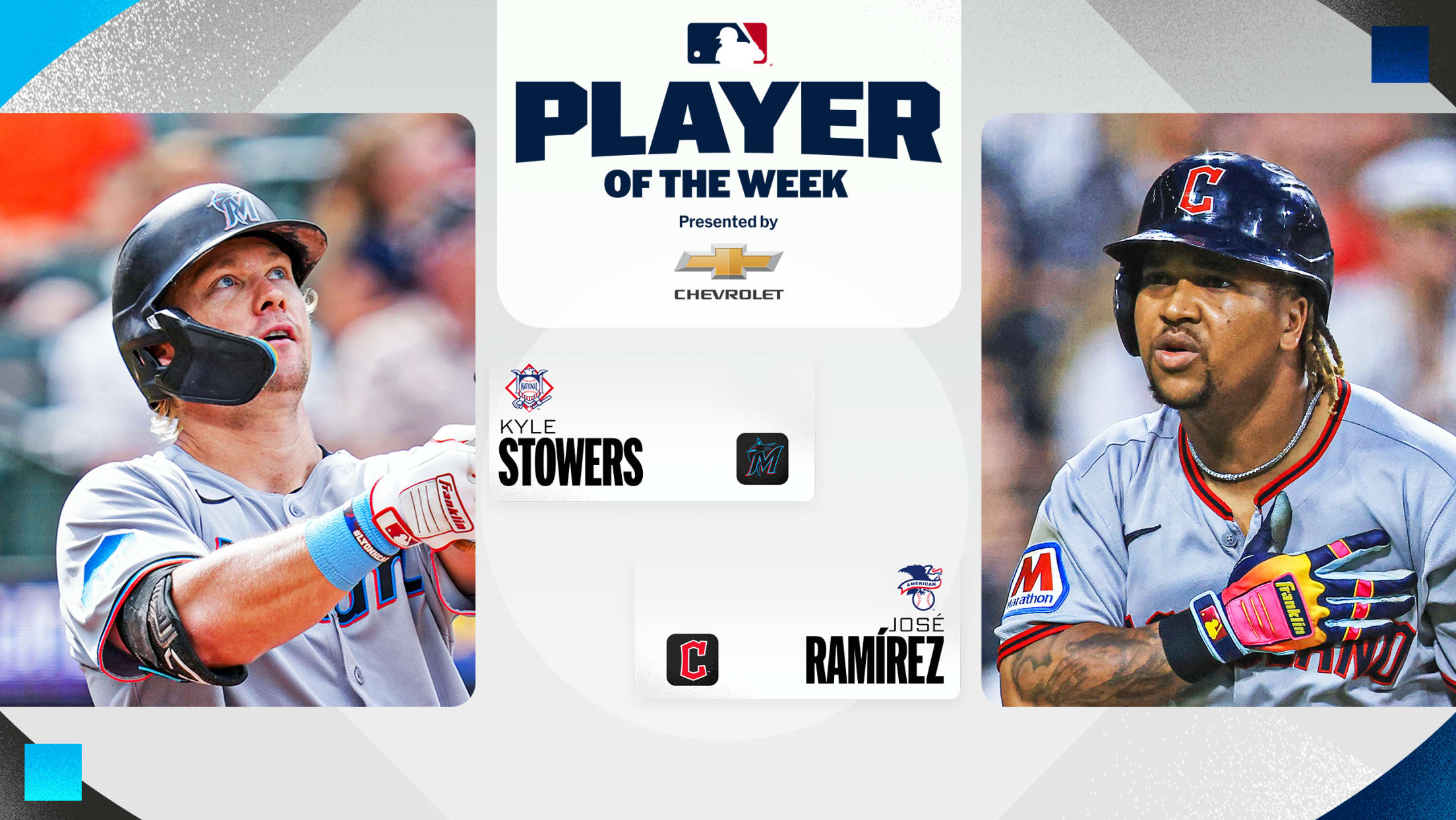 Kyle Stowers and José Ramírez