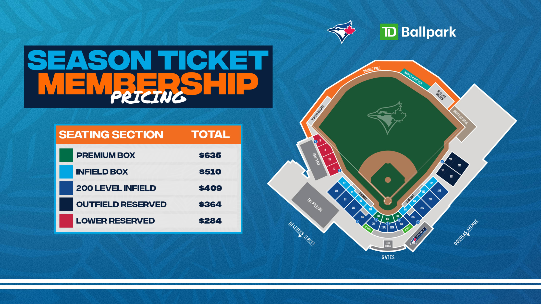 Toronto Blue Jays Spring Training Season Tickets Toronto Blue Jays