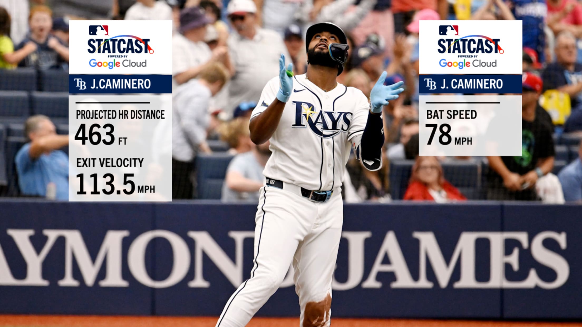 Junior Caminero crushes 463-foot home run