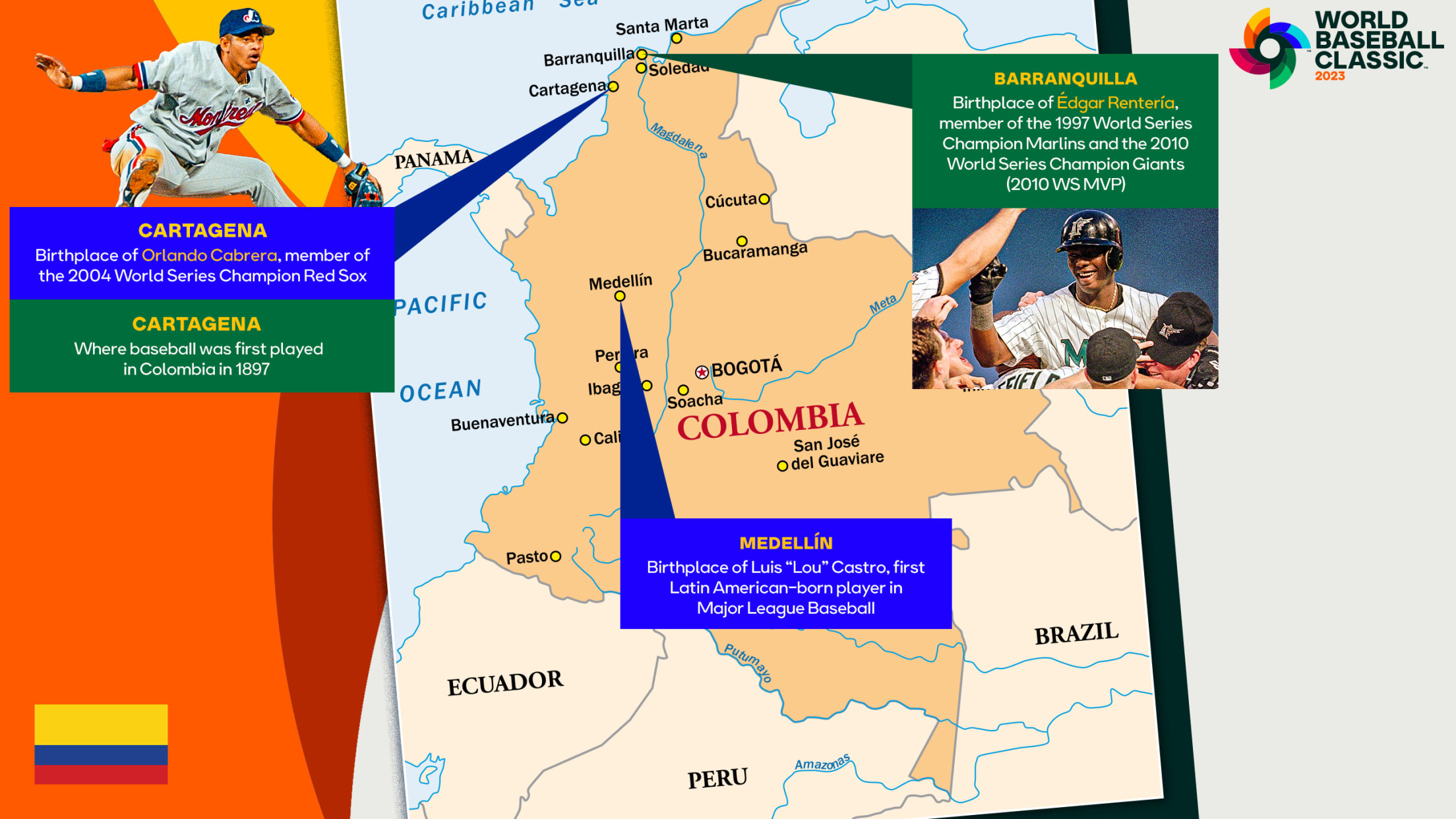 Rise of Colombia baseball: Edgar Renteria debuted in 1997