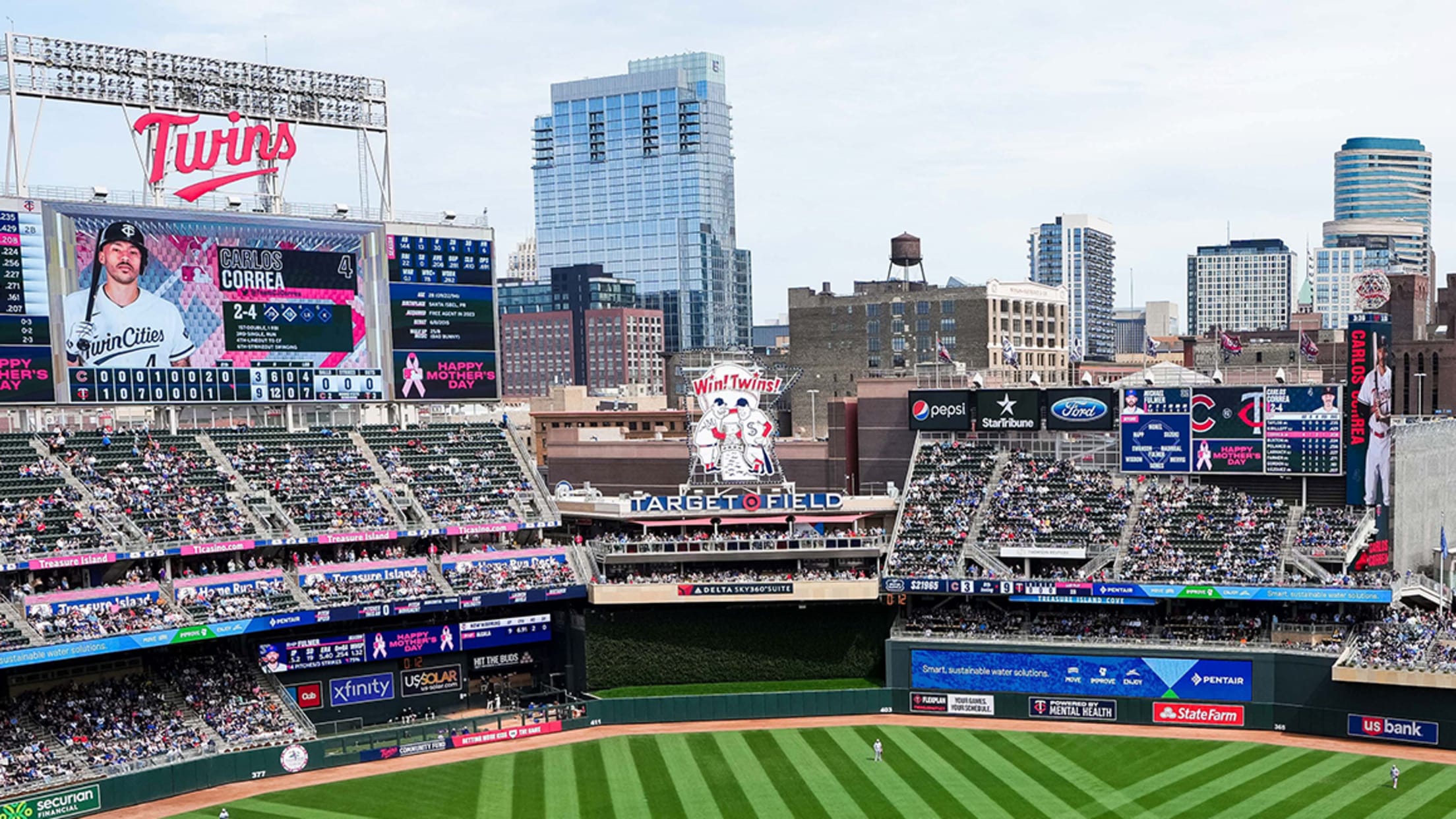 Your Best Guide To Minnesota Twins Spring Training - Twins - Twins