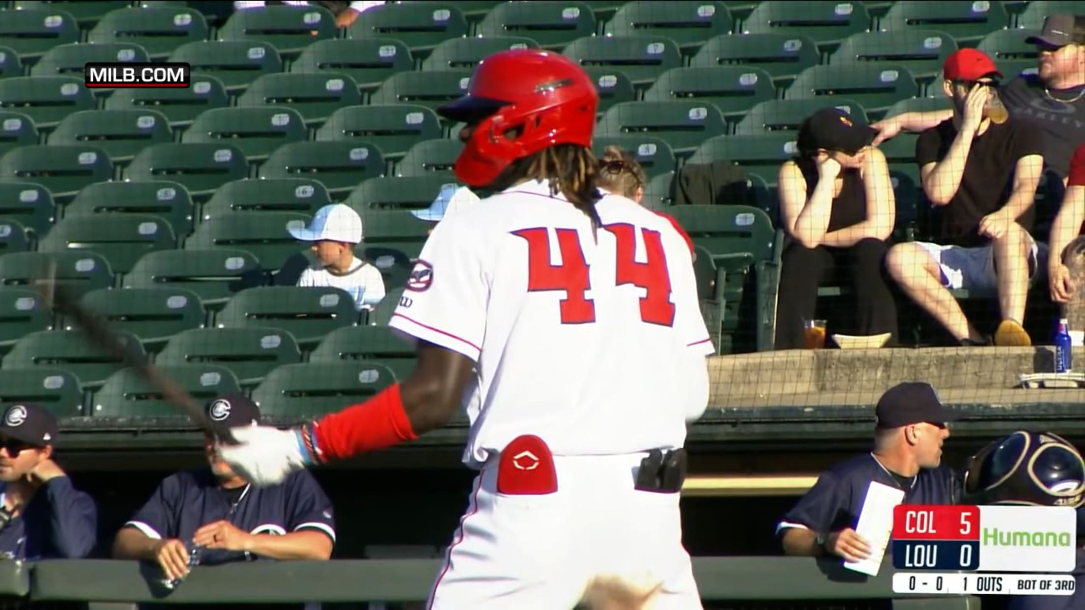 Elly De La Cruz and Reds' future