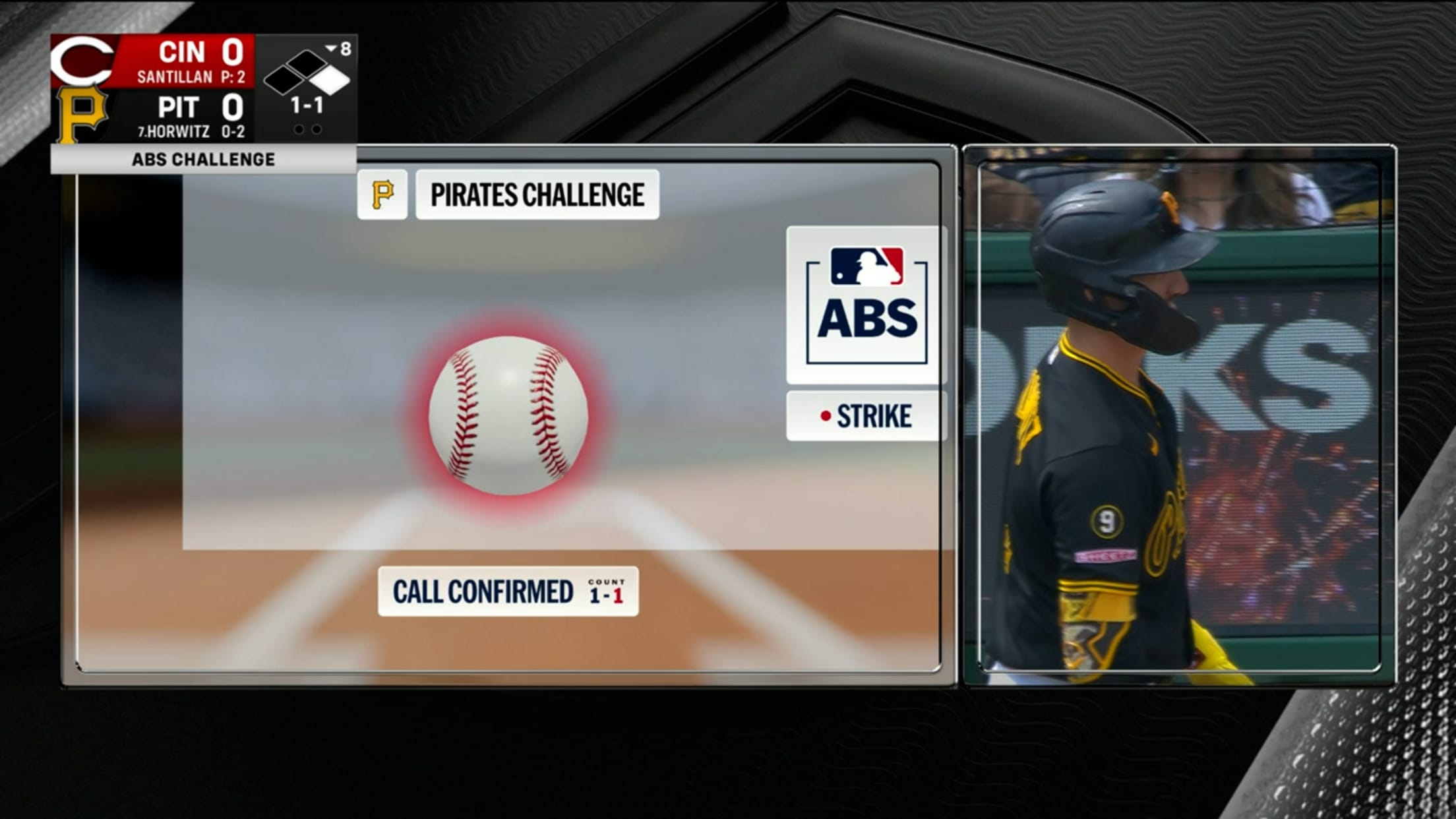 Strike 1 confirmado tras reto ABS 