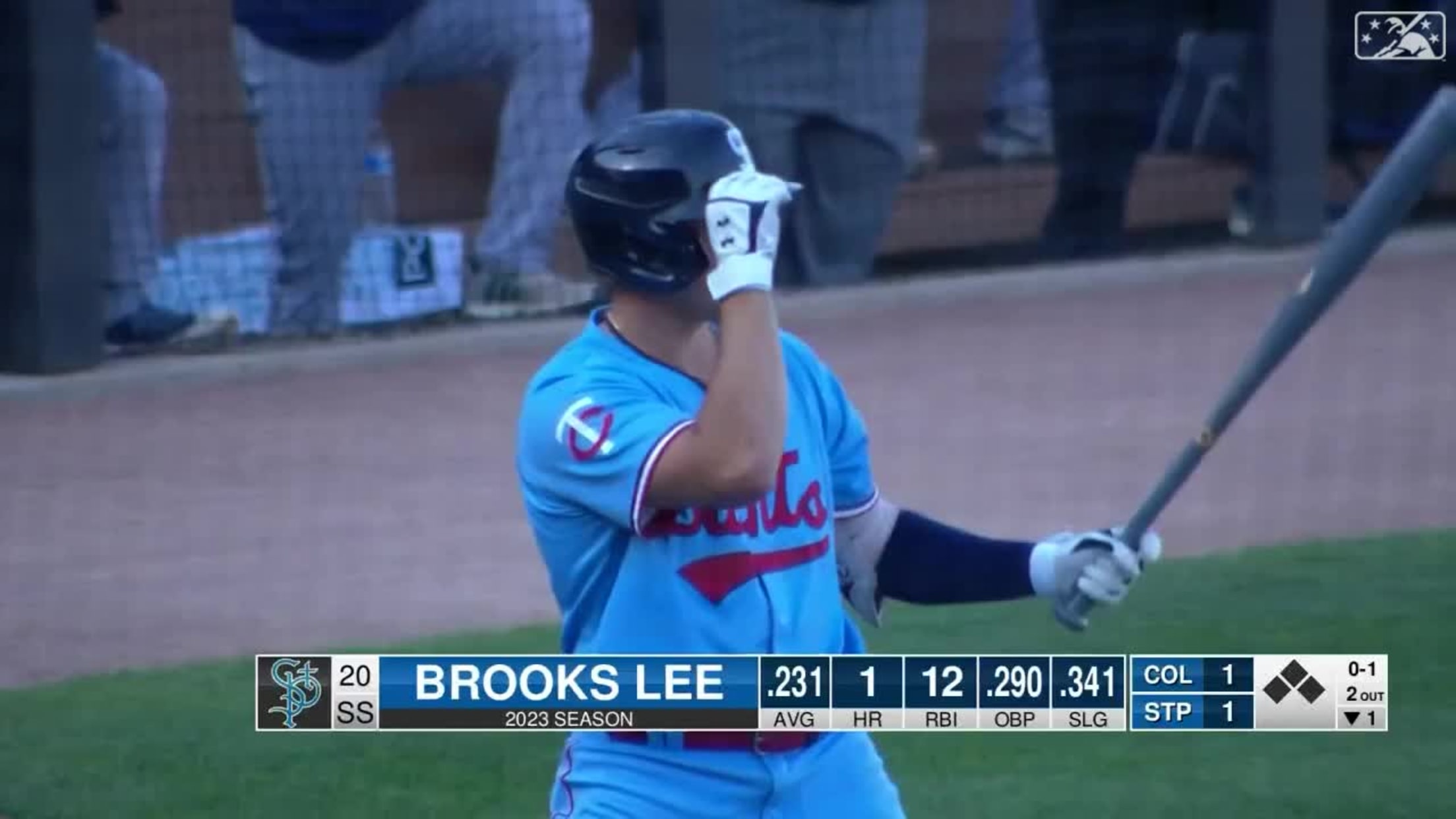 Brooks Lee's four hit game