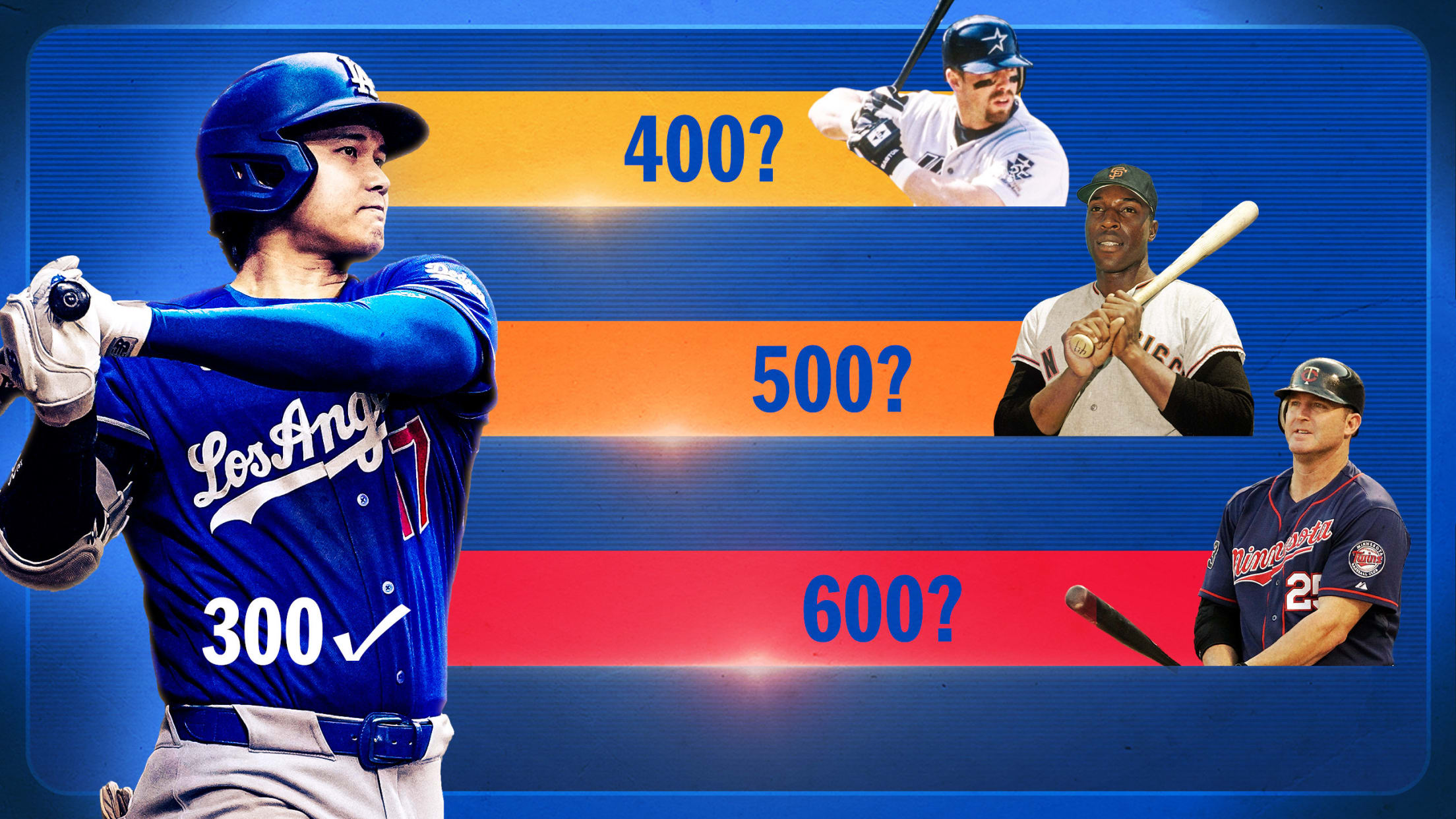 Shohei Ohtani has 300 home runs. Can he match all-time sluggers like Jeff Bagwell (400), Willie McCovey (500) or Jim Thome (600)?