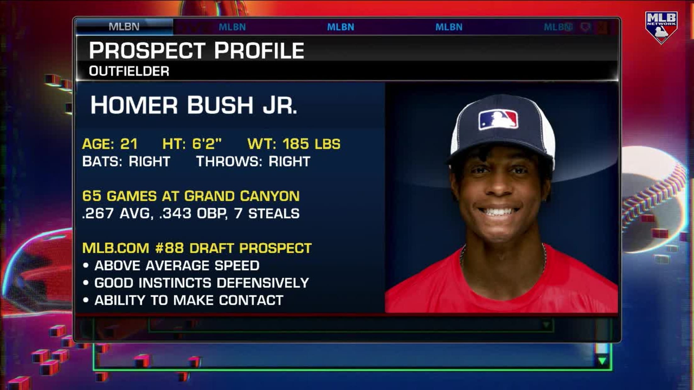 MLB bloodlines in '23 Draft class