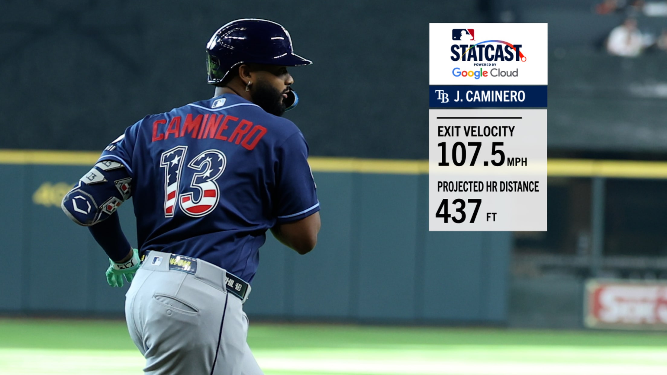 Junior Caminero crushes 437-foot home run