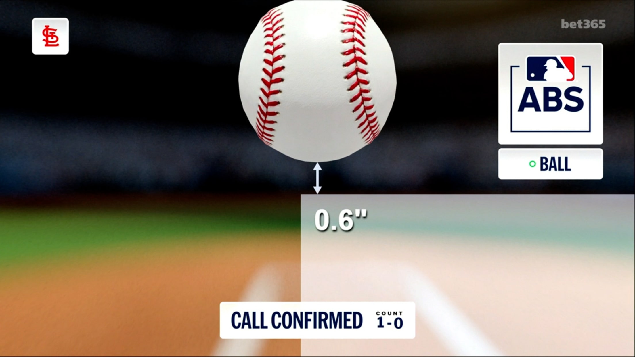 Sentencia de bola 2 es confirmada tras desafío ABS 