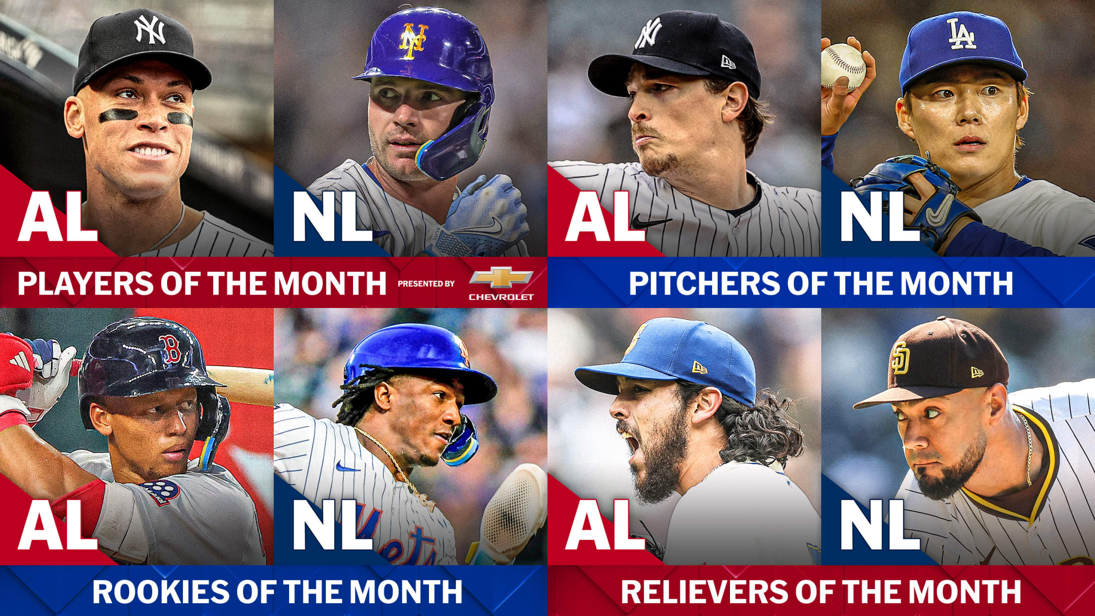 Images of the eight winners of MLB's monthly awards for April