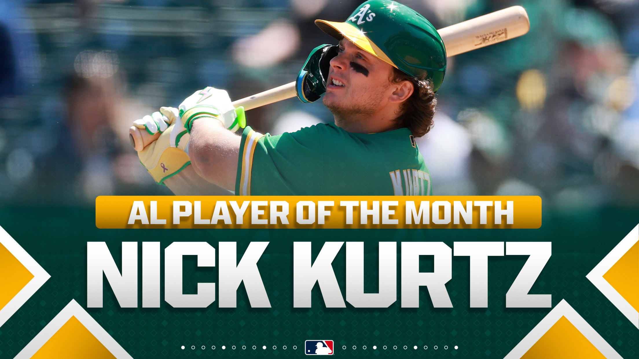 Nick Kurtz is named the AL Player of the Month 
