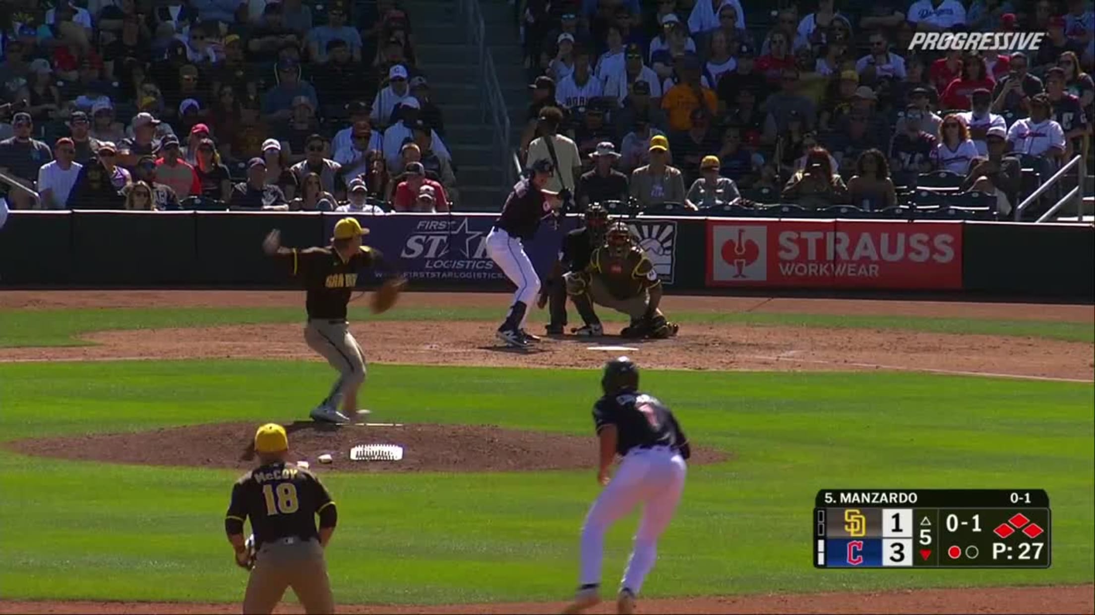 Kyle Manzardo's RBI single, Alfonsin Rosario scores