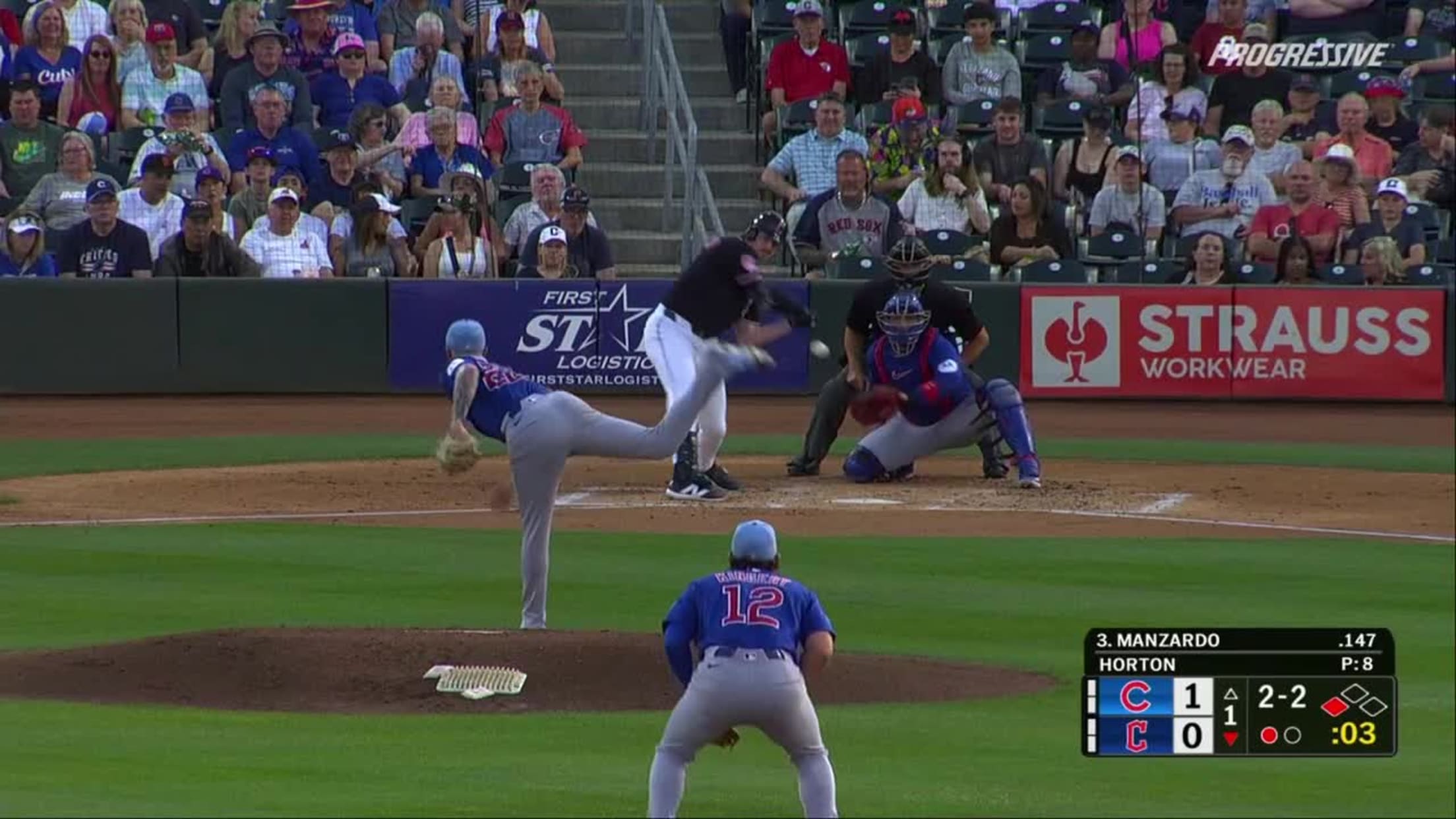 Kyle Manzardo's RBI fielder's choice