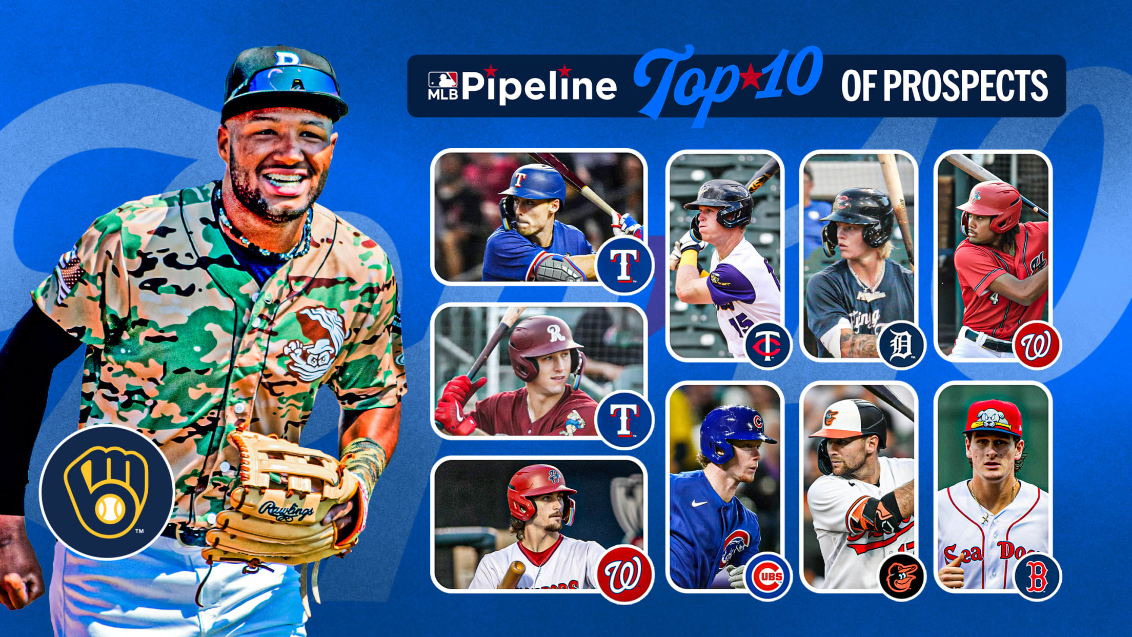 Jackson Chourio leads the list of Top 10 outfield prospects