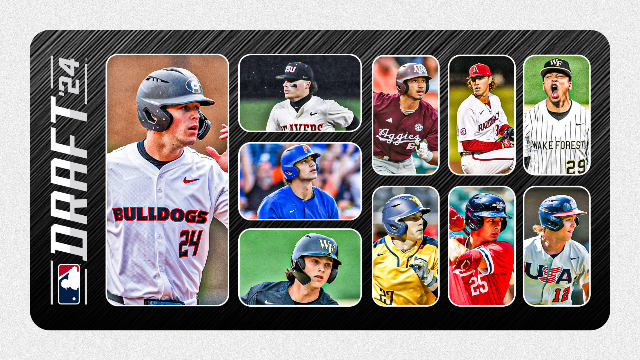 The new Top 150 Draft Prospects list is here
