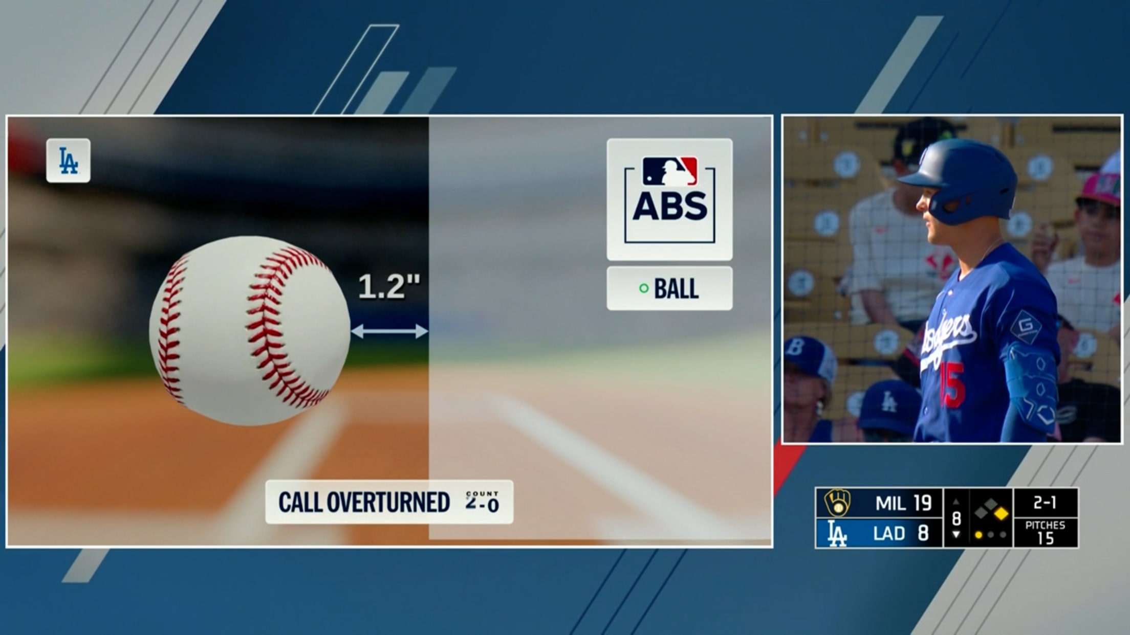 Strike 1 cambiado tras desafío ABS