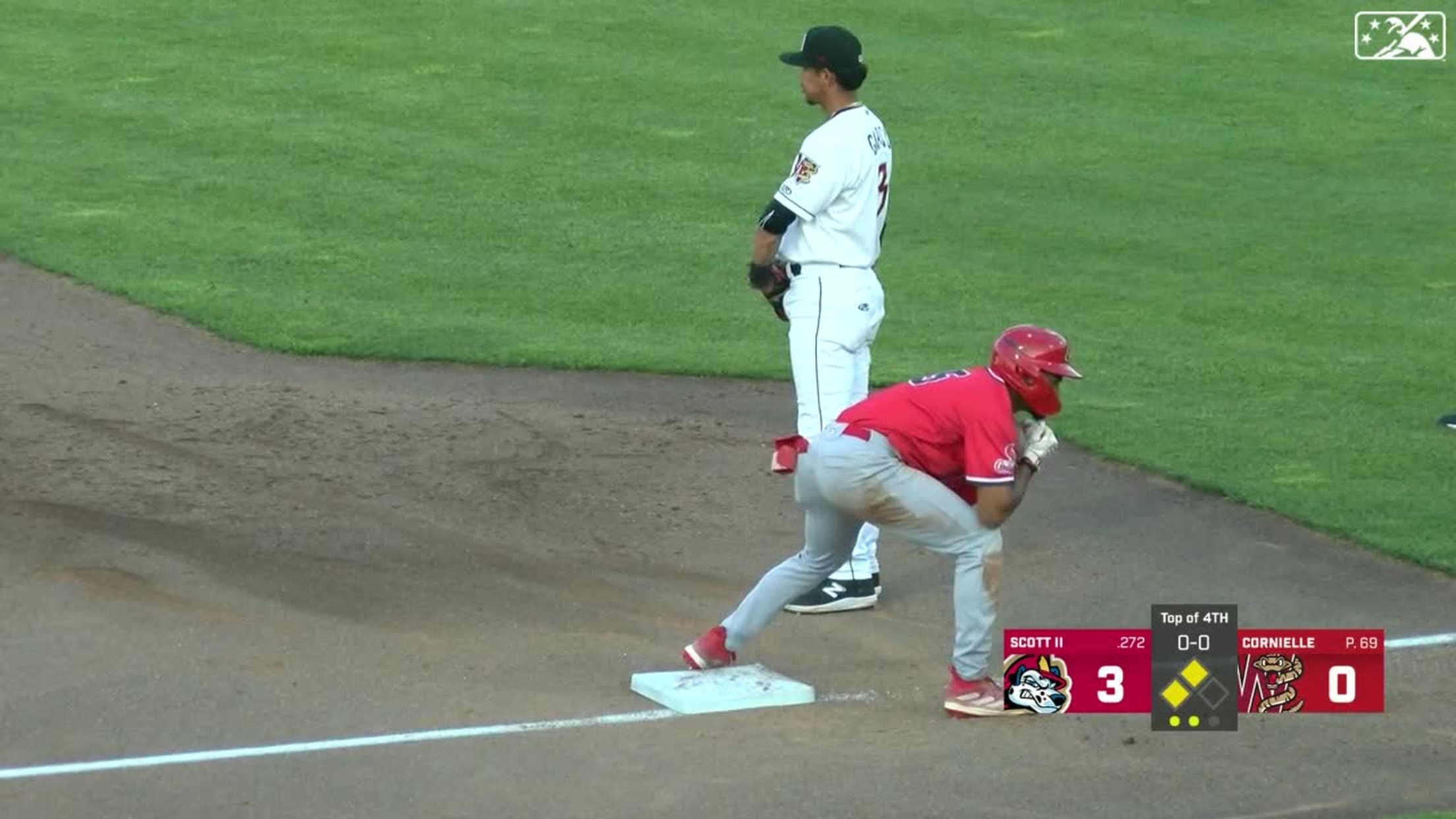 Victor Scott II's two-run triple