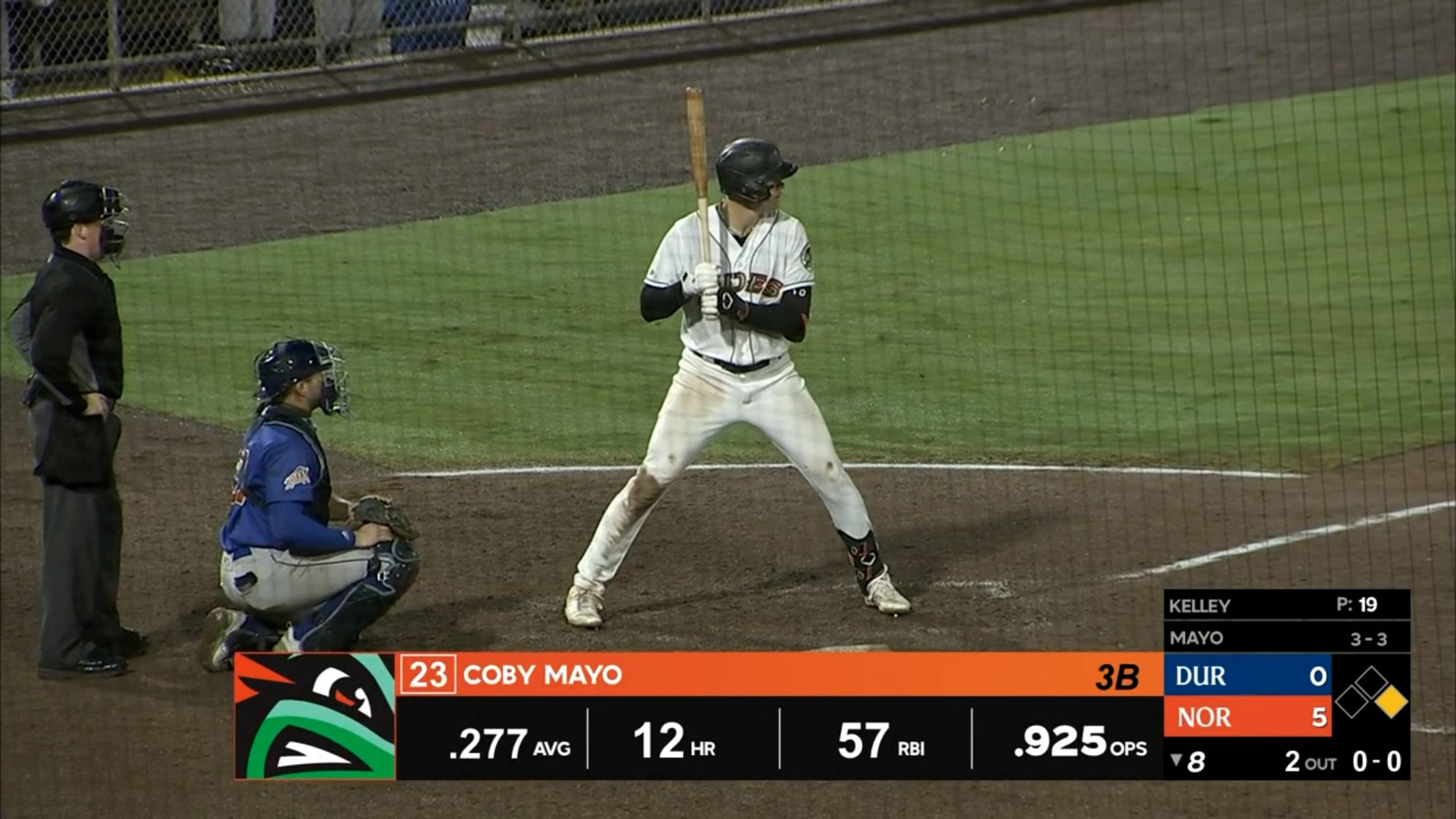 Coby Mayo's four-hit game