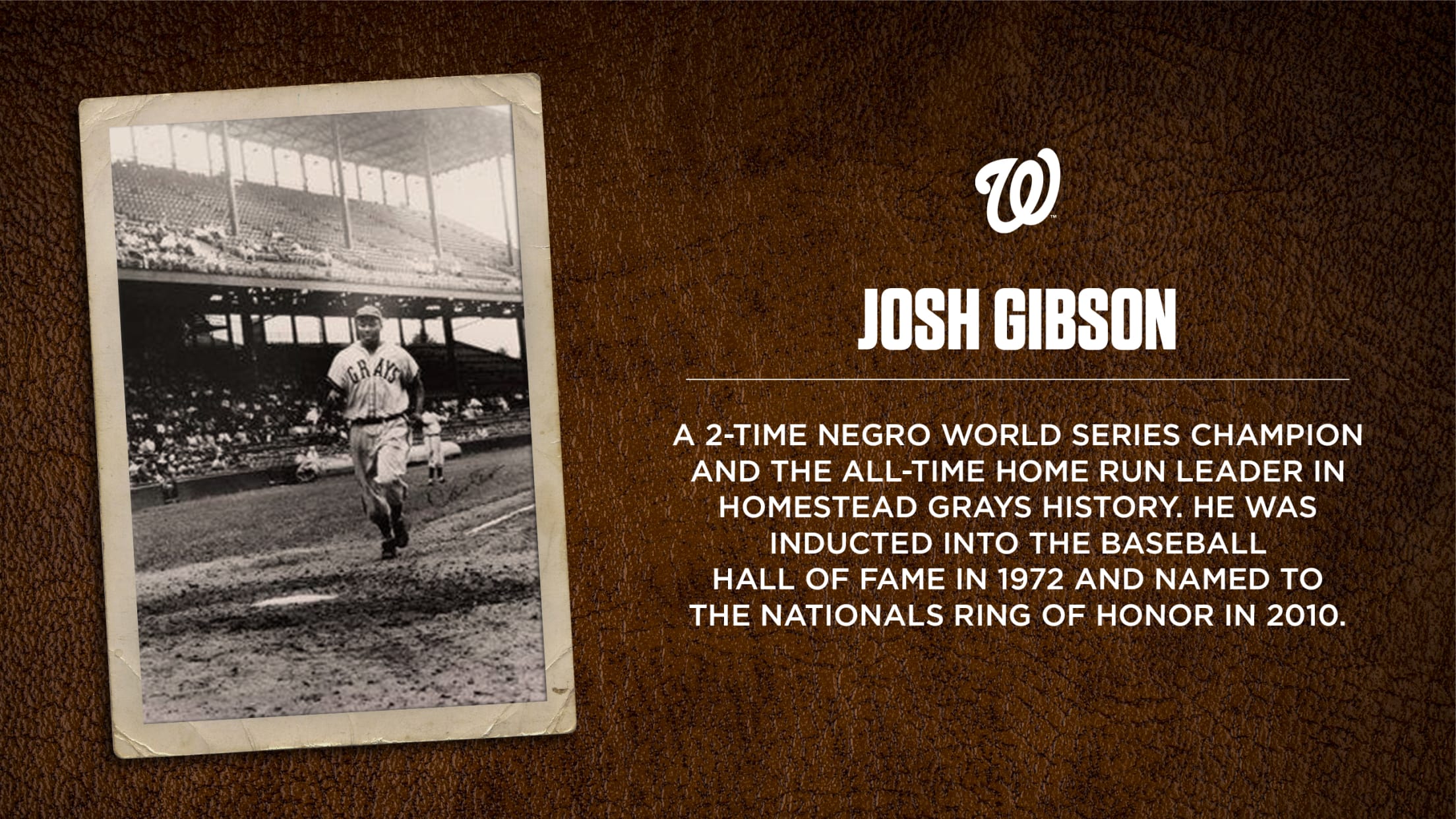 History | Washington Nationals