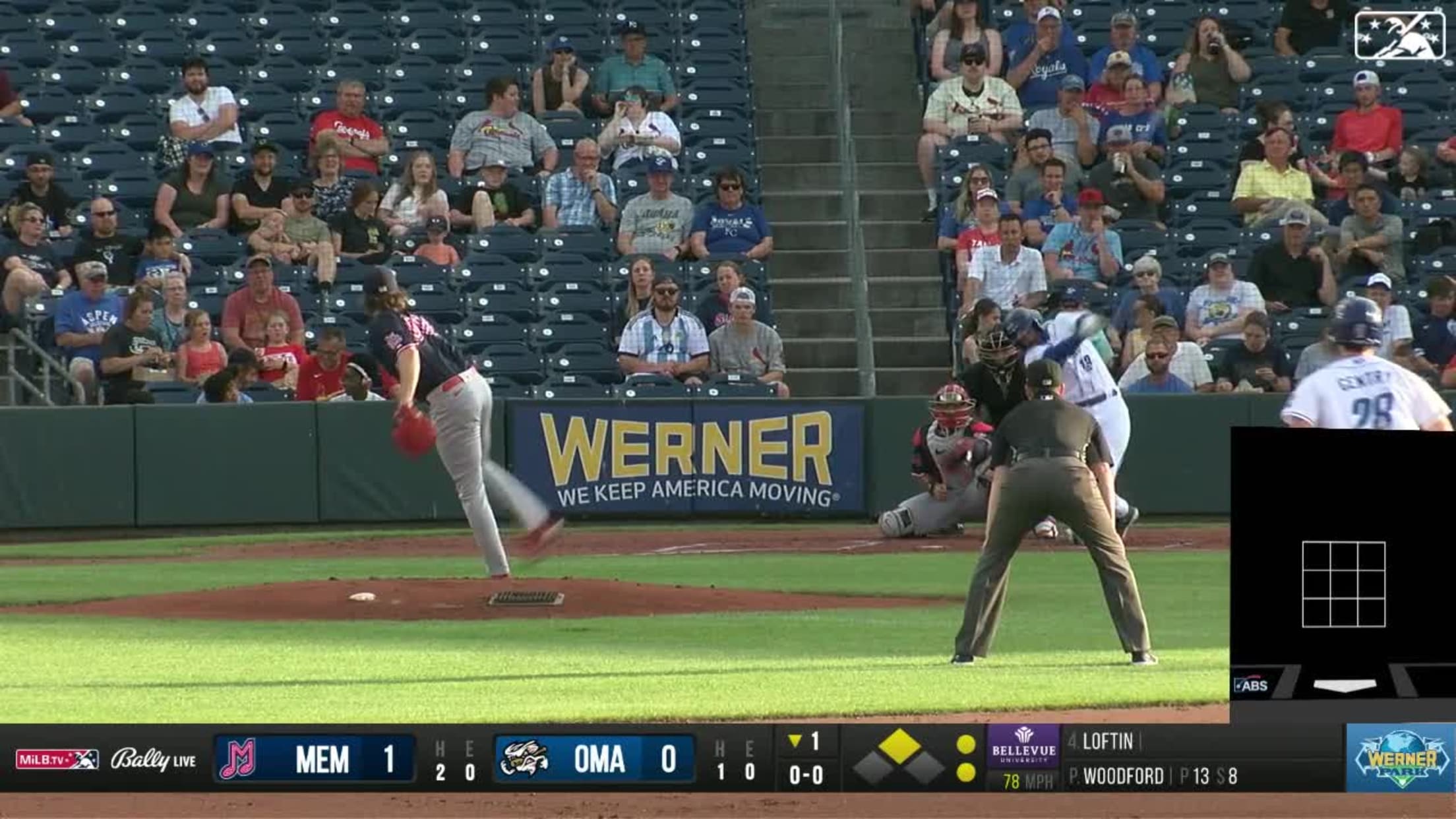 Nick Loftin's two-run home run 