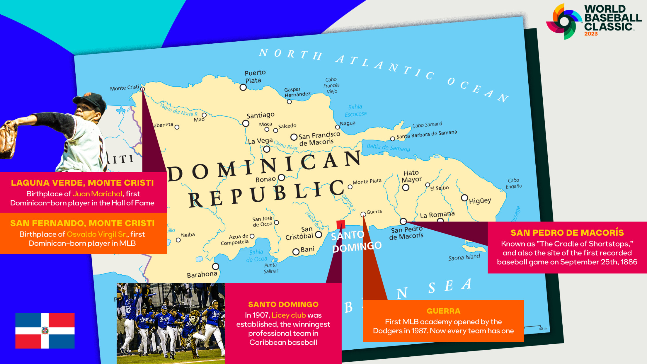 The Dominican Republic and the United States: A Baseball History