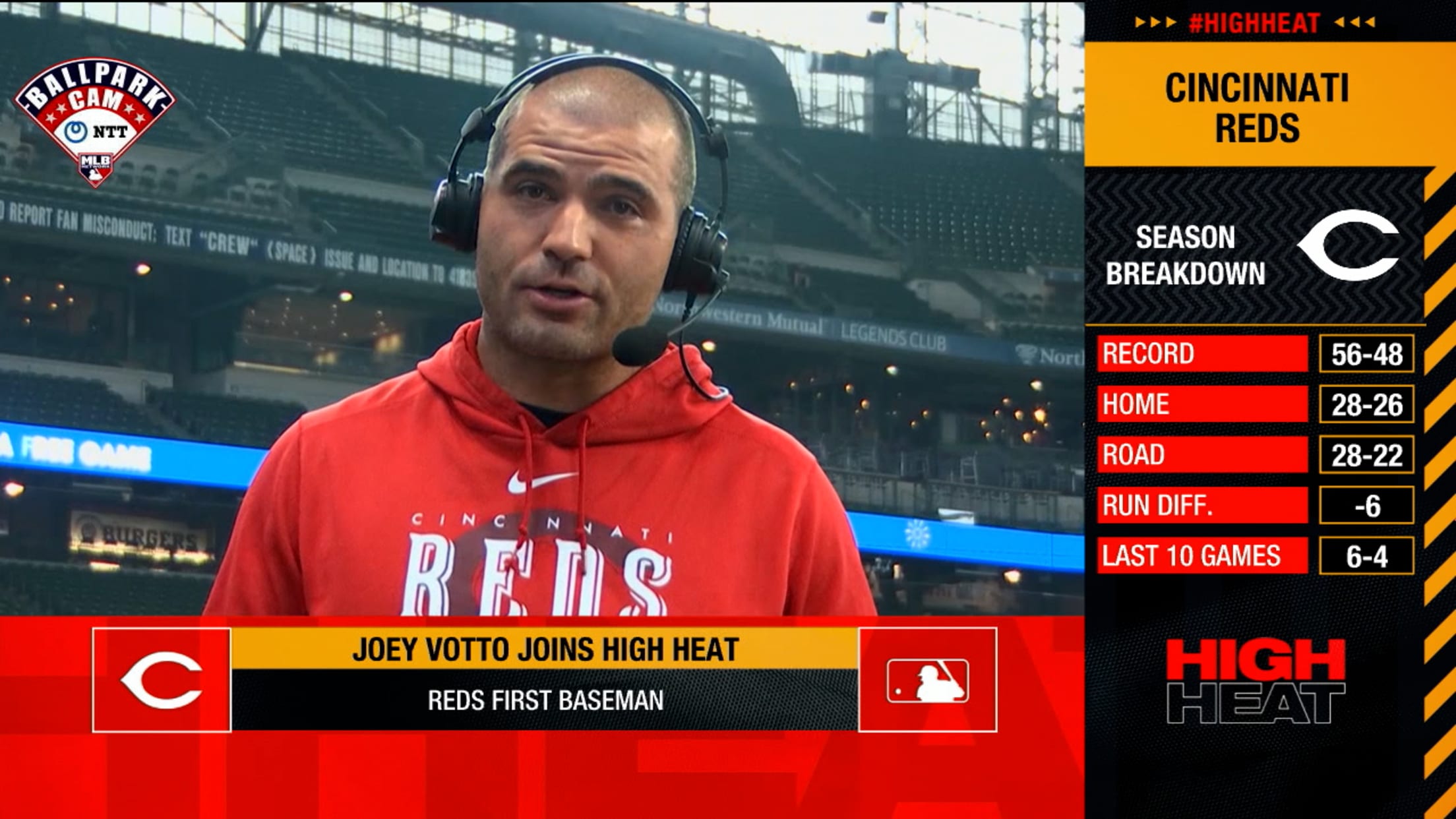 A screenshot of Joey Votto on MLB Network's ''High Heat''