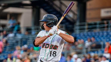 Jackson Holliday gets promoted from Delmarva Shorebirds - 47abc