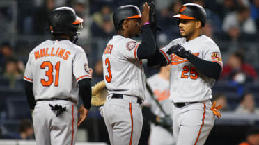 MLB Pipeline on X: The best farm system in baseball: @Orioles