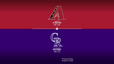 Need the name of this Arizona Diamondbacks number font : r