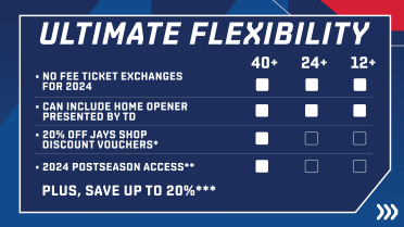 2020 Blue Jays Tickets: Flexible Ticket Packs, Seating Map, Game