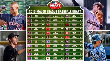 2013 MLB Draft Profile: OF Hunter Renfroe - Amazin' Avenue
