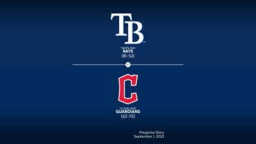 Rays at Guardians - September 1, 2023: Starting Lineups, 09/01/2023