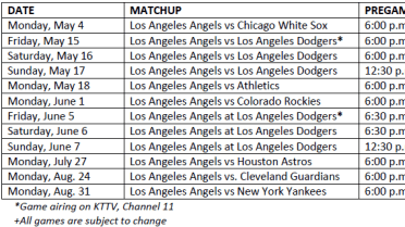 mlb.com - ANGELS EXPAND ACCESS TO GAME BROADCASTS FOR FANS