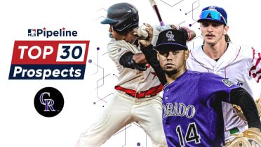 2021 Colorado Rockies Top MLB Prospects — College Baseball, MLB