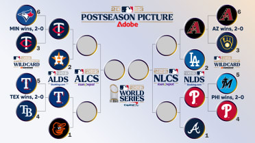 Complete MLB playoff picture with just 5 weeks to go in the regular season!  : r/baseball