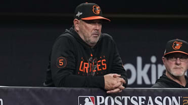 Orioles clinch AL East: Why the O's are set up for potential divisional  dynasty after huge jump in 2023 