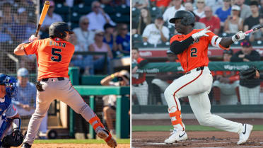 mlb.com - Maria Guardado - Giants sending two impressive prospects to Futures Game