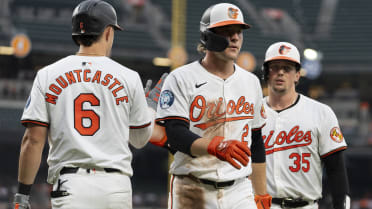 Heston Kjerstad's chance to make Orioles' 2025 Opening Day roster